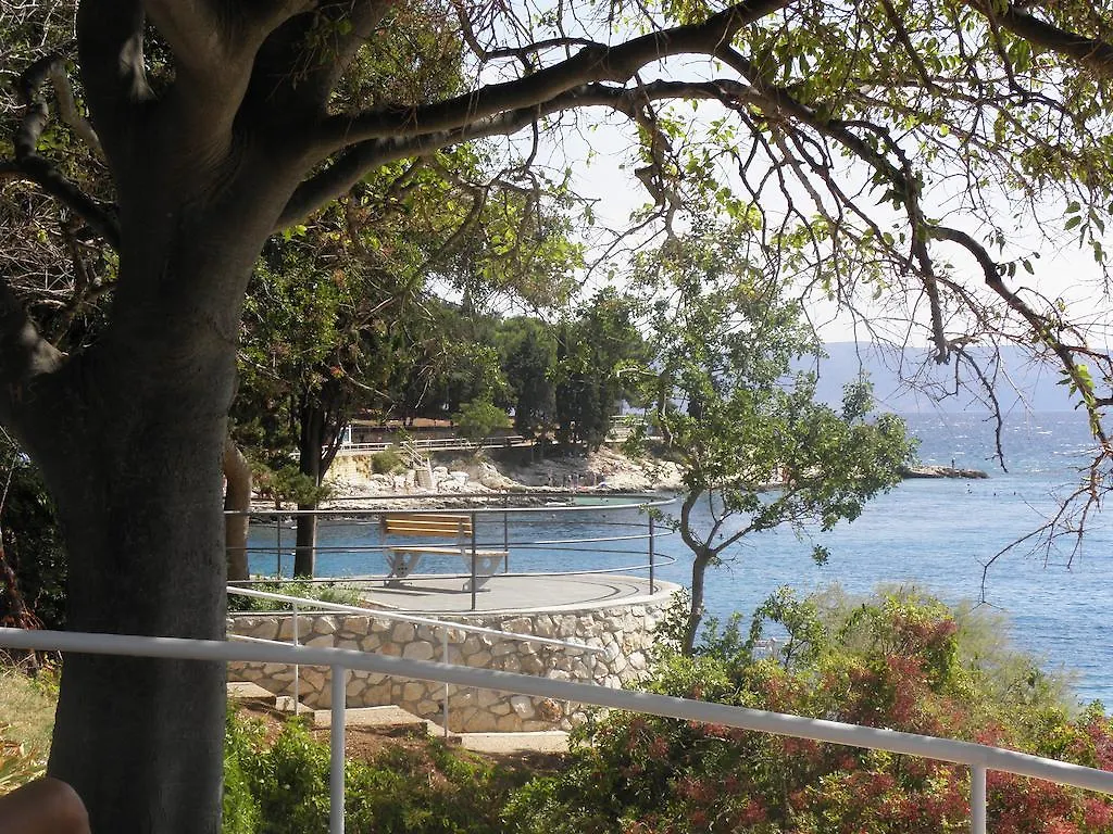 Villa Antonija Labin